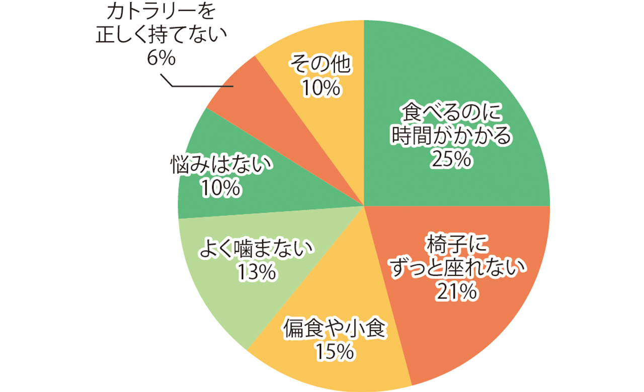 会員さんに聞きました_画像2