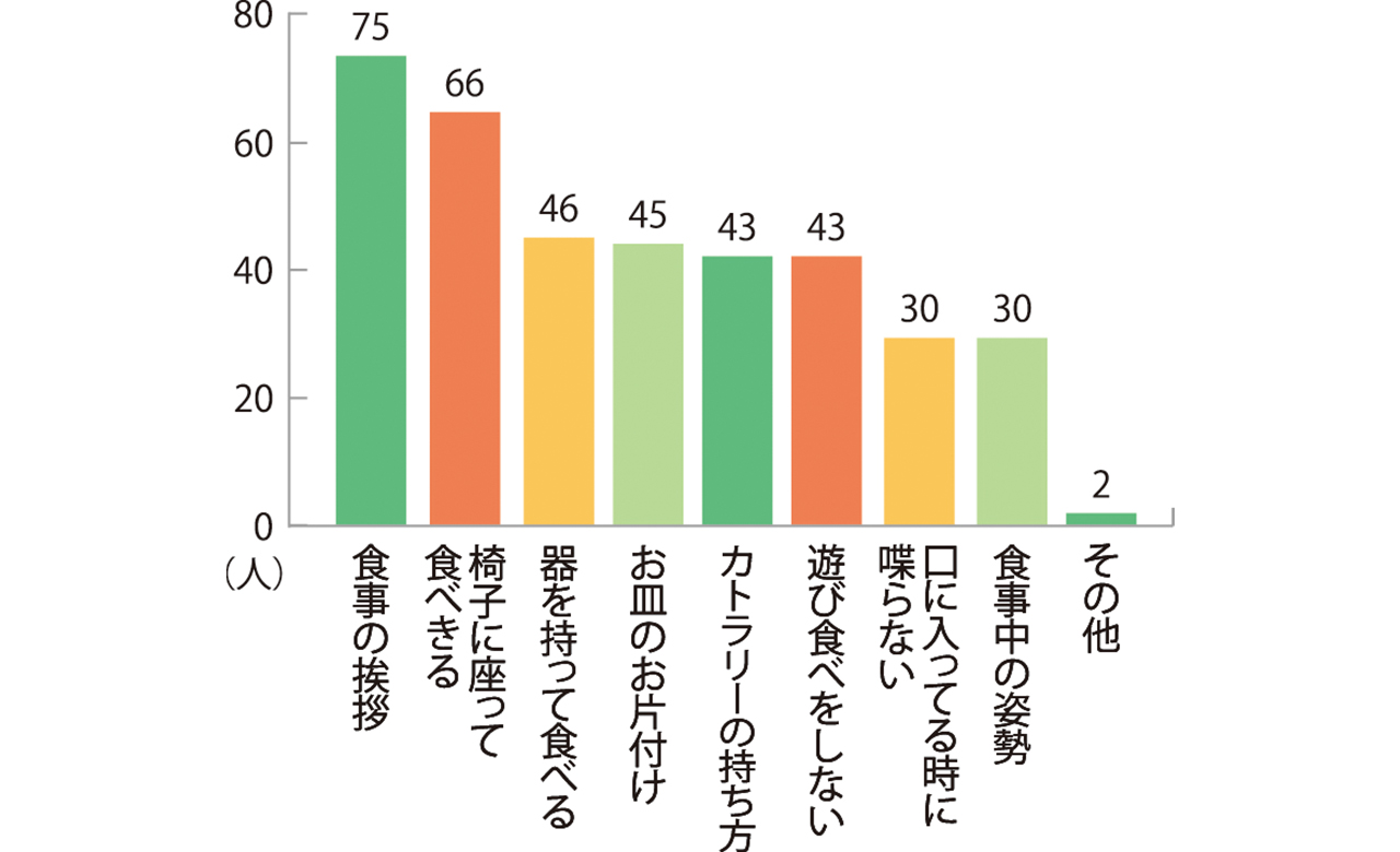 会員さんに聞きました_画像3