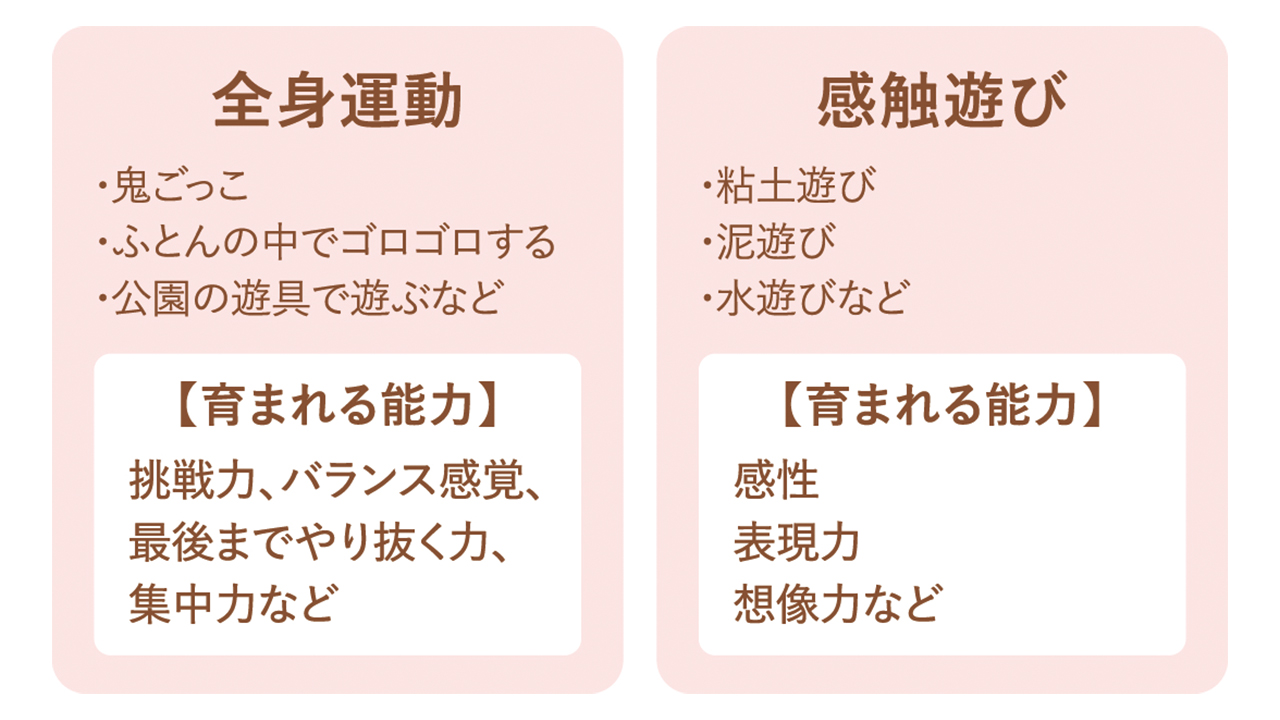 おやこ相談室_非認知能力_画像_8
