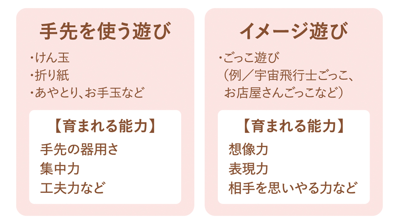 おやこ相談室_非認知能力_画像_9