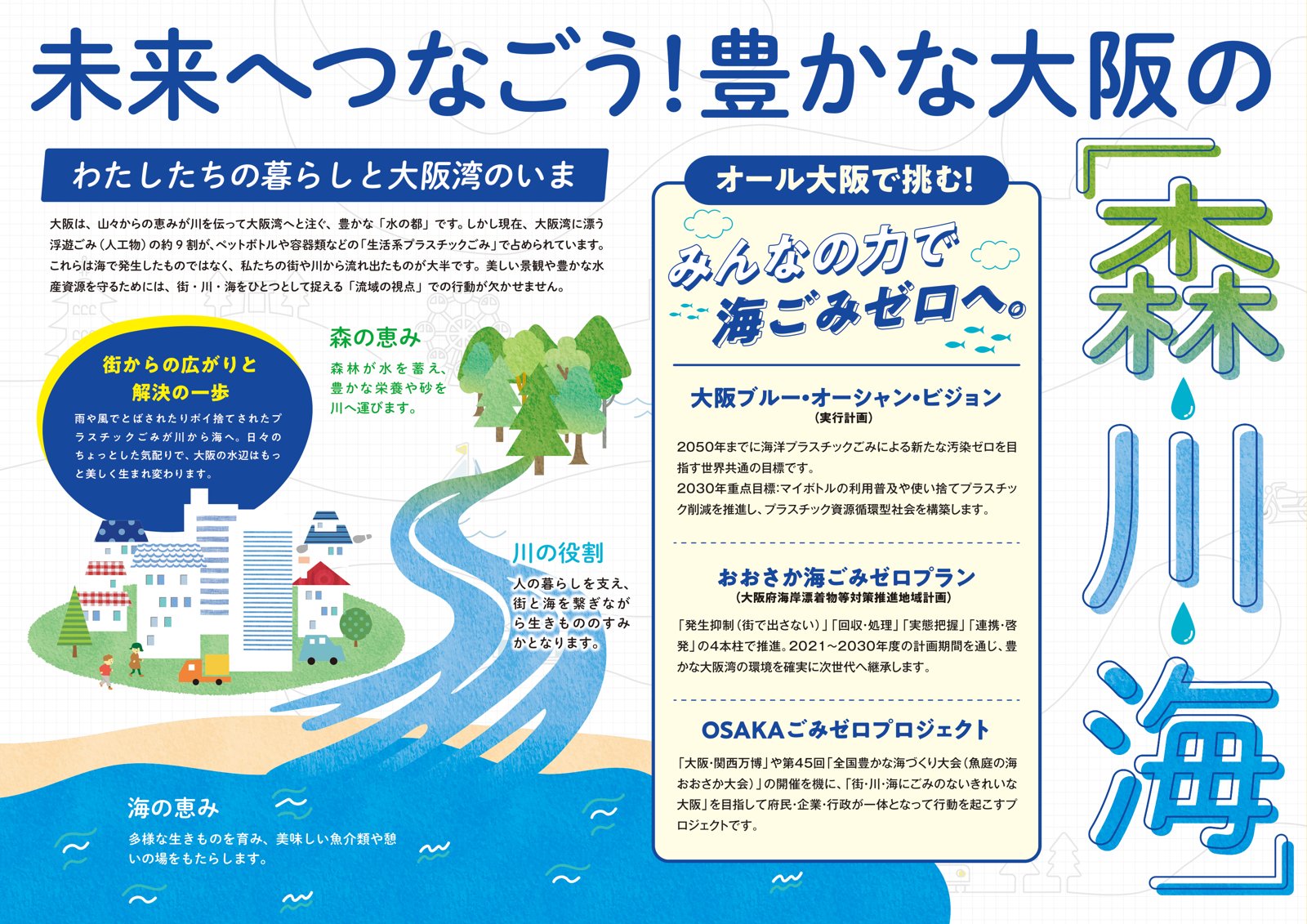 未来へつなごう！豊かな大阪の森・川・海